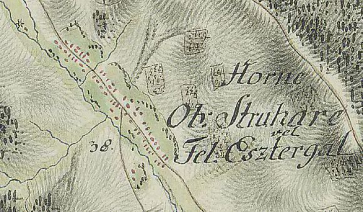 Fotka -  História